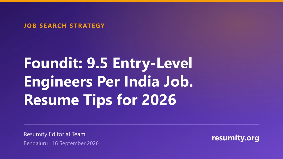 Editorial illustration for Foundit: 9.5 Entry-Level Engineers Per India Job. Resume Tips for 2026