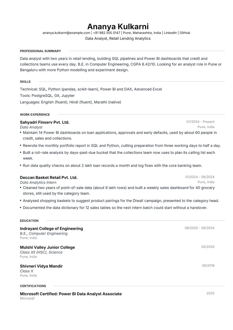 India resume template sample in Meridian, page 1: fictional Data Analyst, Retail Lending Analytics