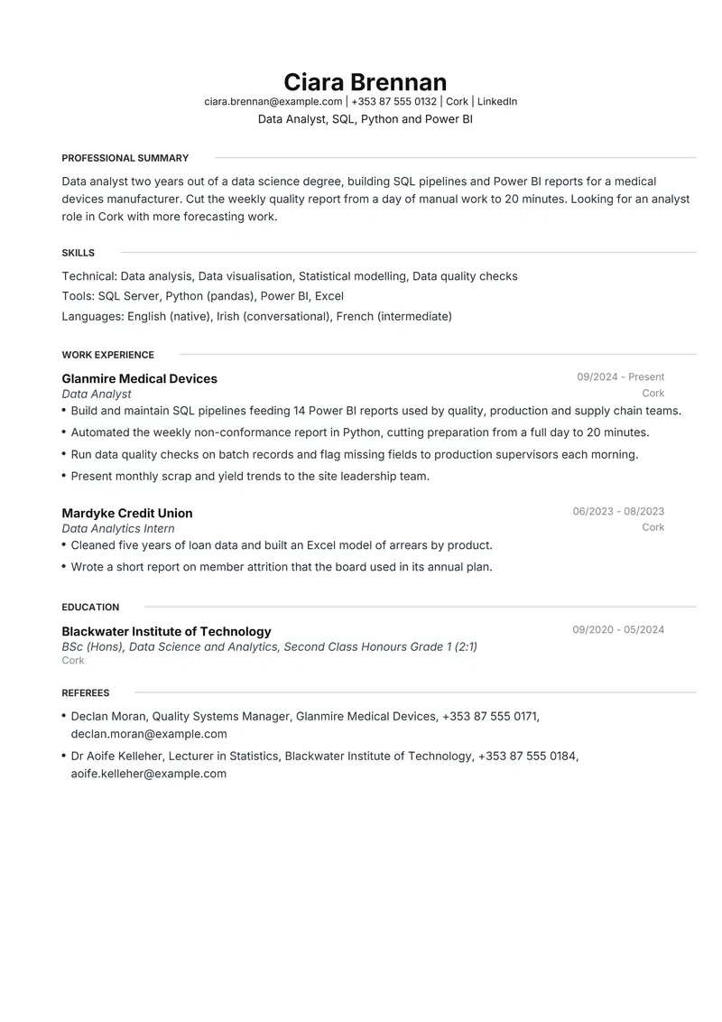 Ireland resume template sample in Meridian, page 1: fictional Data Analyst, SQL, Python and Power BI