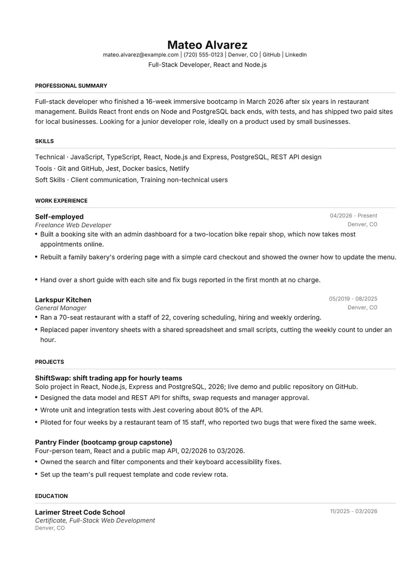 Coding bootcamp resume template sample in FAANGPath, page 1: fictional Full-Stack Developer, React and Node.js