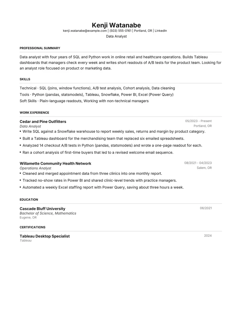 Skills section resume template sample in FAANGPath, page 1: fictional Data Analyst