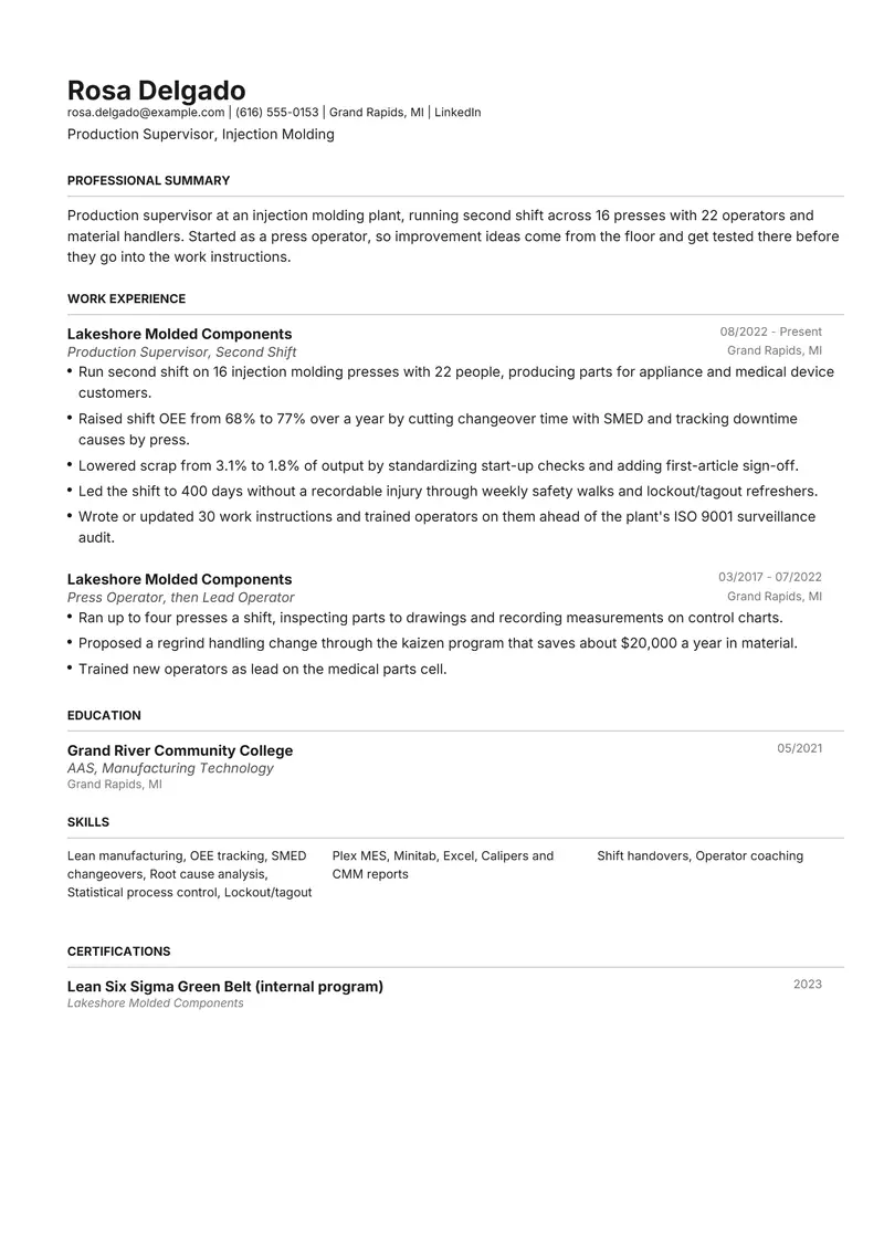 Manufacturing resume template sample in Henrietta, page 1: fictional Production Supervisor, Injection Molding