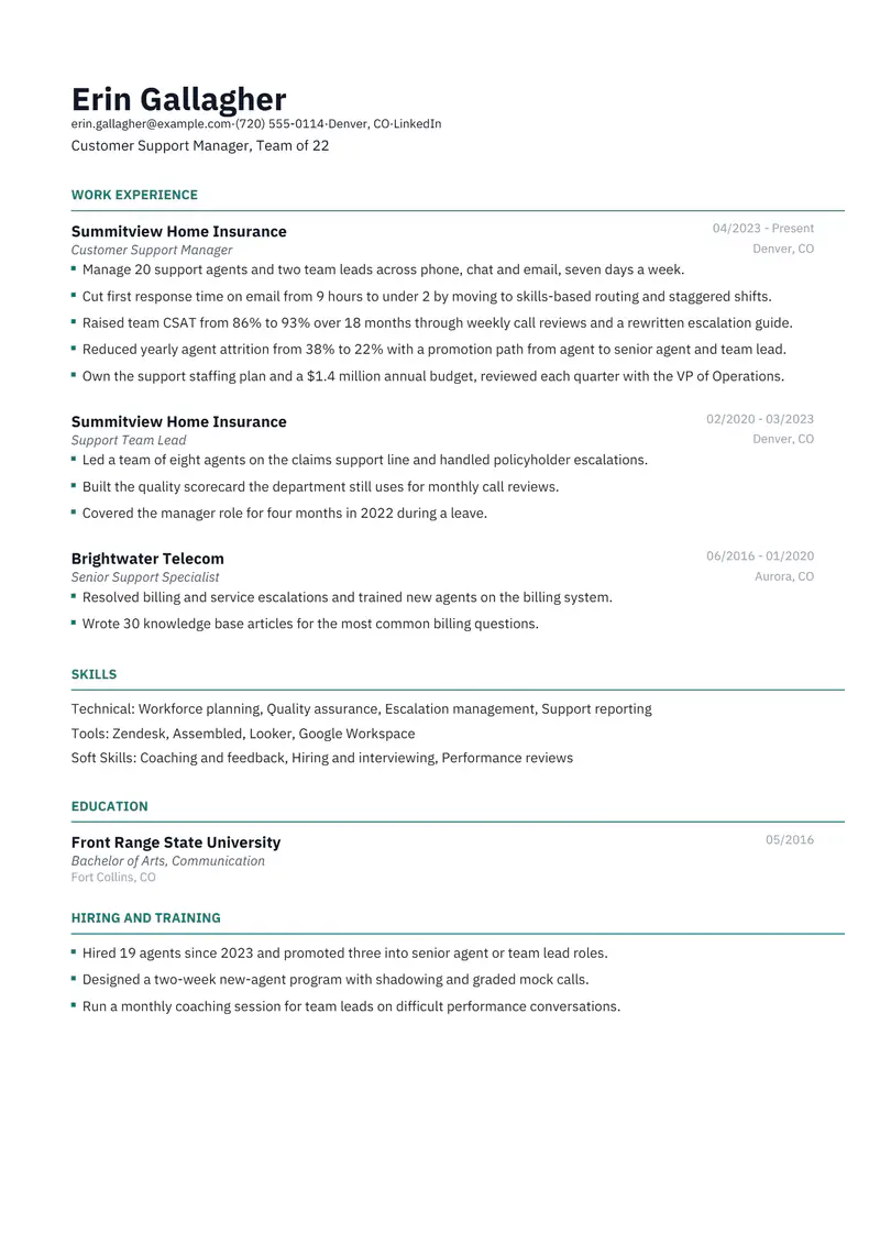 Manager resume template sample in Catalyst, page 1: fictional Customer Support Manager, Team of 22