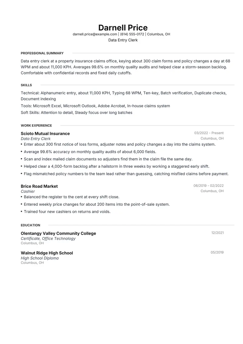 Data Entry Clerk resume template sample in Meridian, page 1: fictional Data Entry Clerk