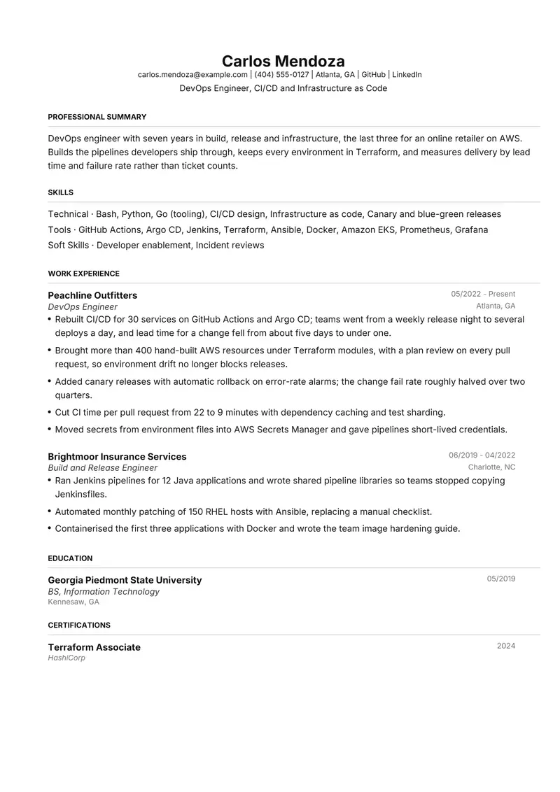 DevOps Engineer resume template sample in FAANGPath, page 1: fictional DevOps Engineer, CI/CD and Infrastructure as Code