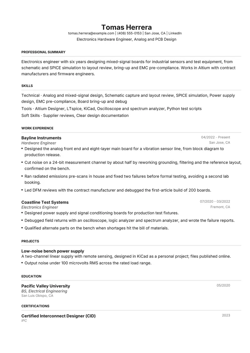 Electronics Engineer resume template sample in FAANGPath, page 1: fictional Electronics Hardware Engineer, Analog and PCB Design