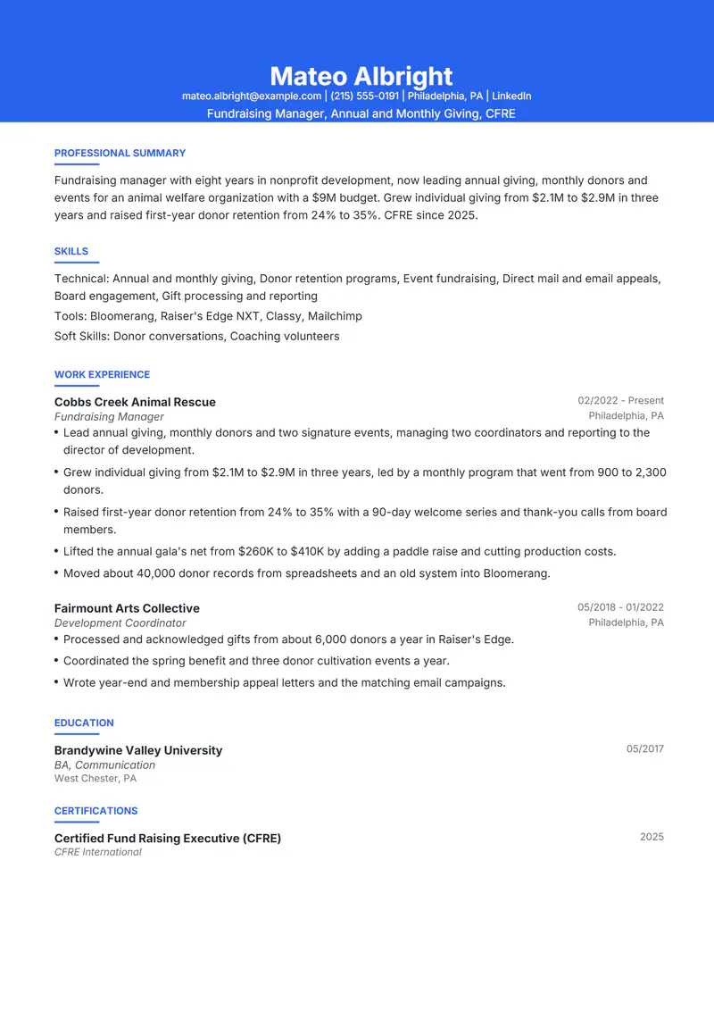 Fundraising Manager resume template sample in Olivia, page 1: fictional Fundraising Manager, Annual and Monthly Giving, CFRE