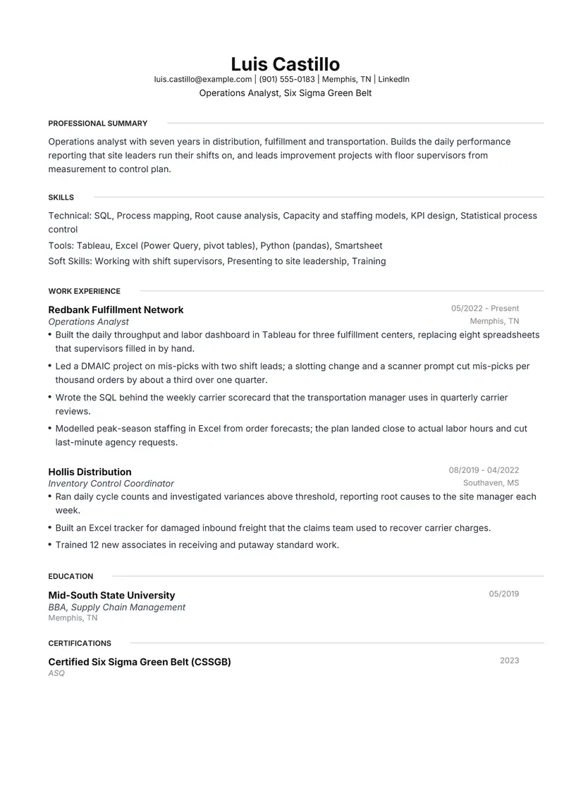 Operations Analyst resume template sample in Meridian, page 1: fictional Operations Analyst, Six Sigma Green Belt