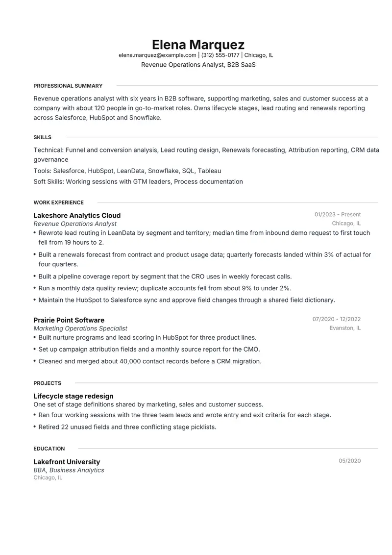 Revenue Operations Analyst resume template sample in Meridian, page 1: fictional Revenue Operations Analyst, B2B SaaS