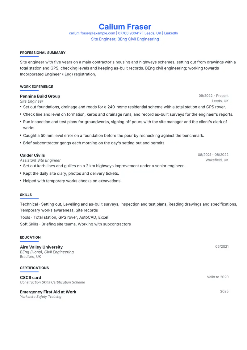 Site Engineer resume template sample in Leslie, page 1: fictional Site Engineer, BEng Civil Engineering