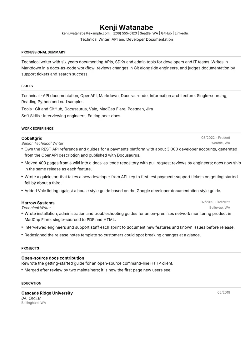 Technical Writer resume template sample in FAANGPath, page 1: fictional Technical Writer, API and Developer Documentation