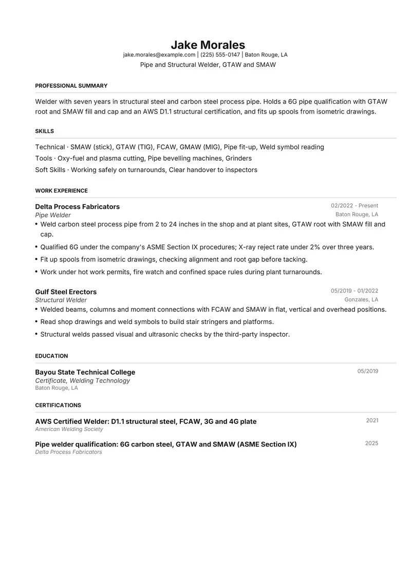 Welder resume template sample in FAANGPath, page 1: fictional Pipe and Structural Welder, GTAW and SMAW