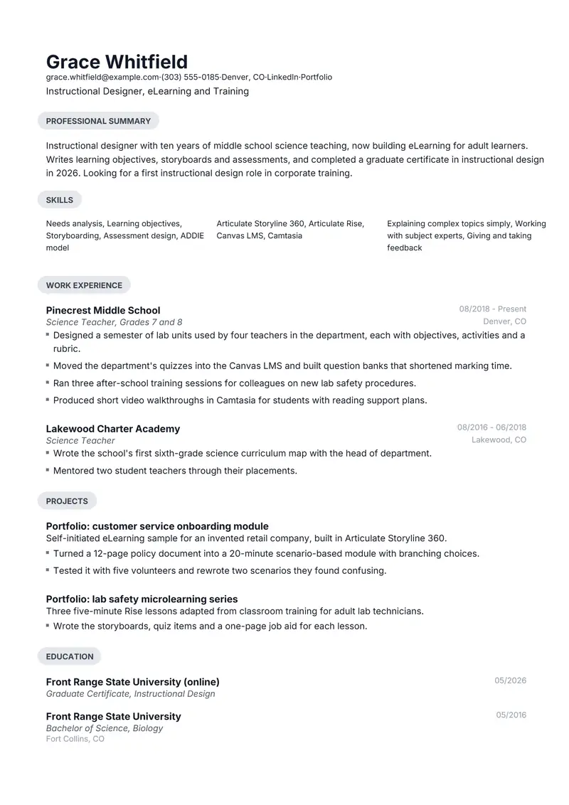 Career change resume template sample in Daniel, page 1: fictional Instructional Designer, eLearning and Training