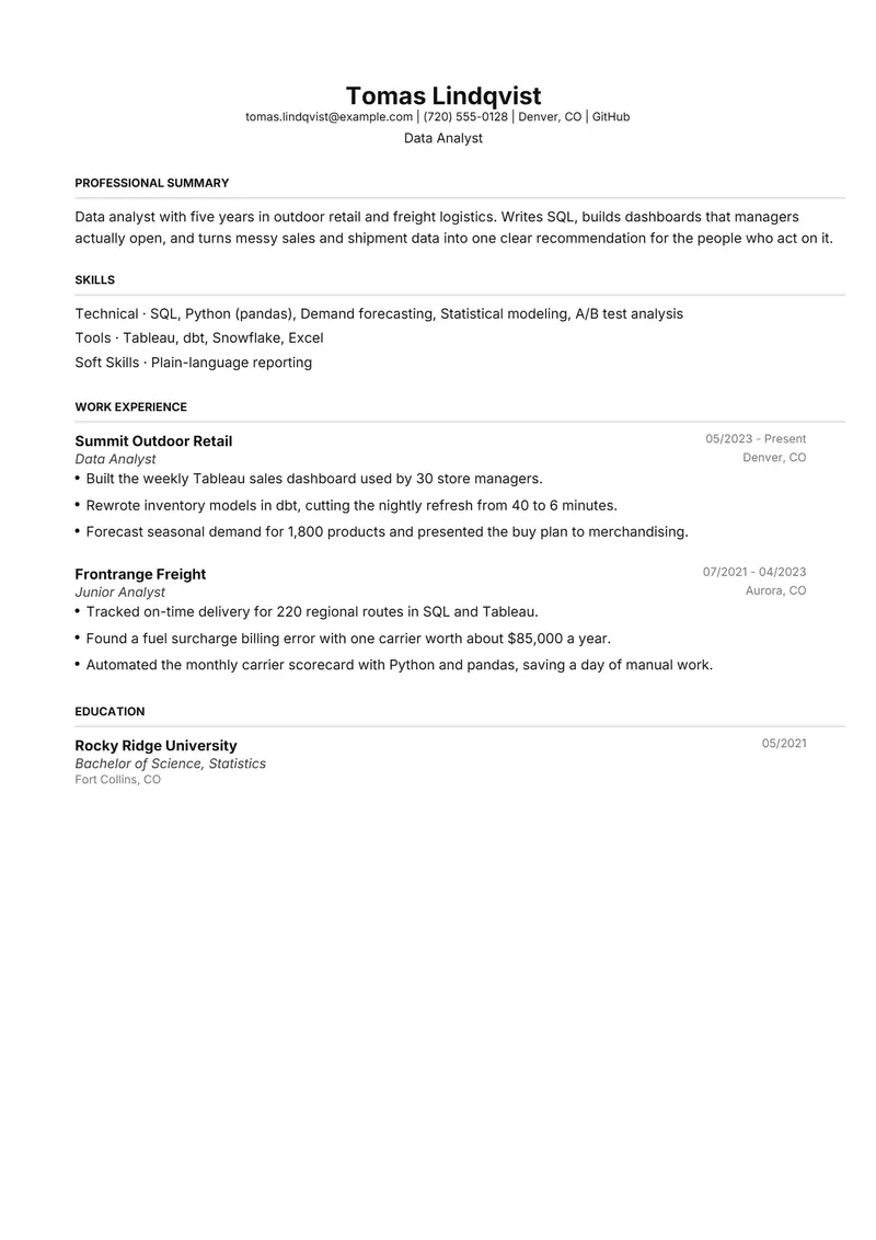 Minimalist resume template sample in FAANGPath, page 1: fictional Data Analyst
