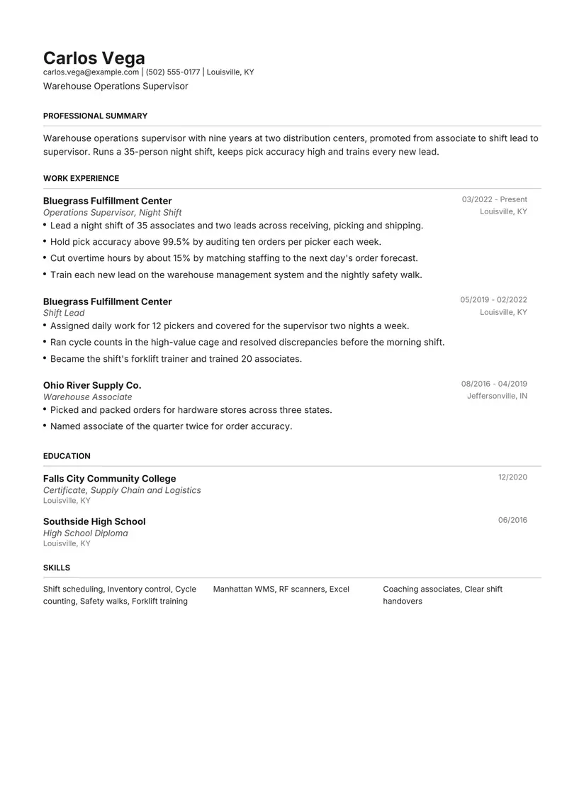 Reverse chronological resume template sample in Henrietta, page 1: fictional Warehouse Operations Supervisor